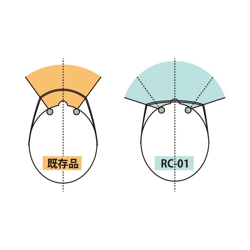 RIKEN OPTECH RC-01C G VF-P Protective Goggles, VF-plus+ Coated Lens,