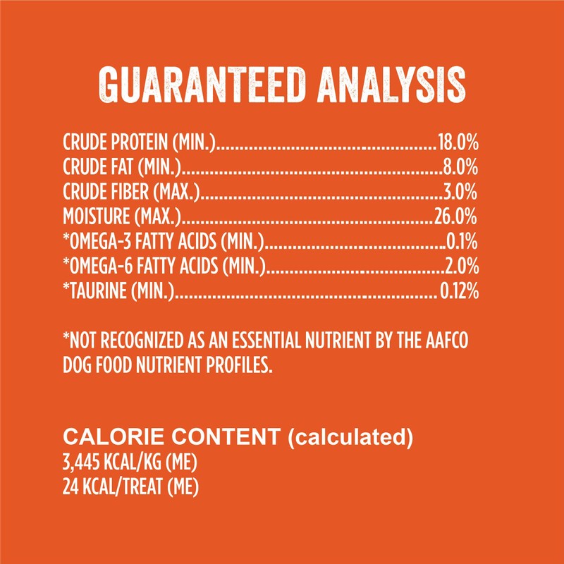 Evolve Grain Free Turkey, Pea, and Berry Jerky Bites Dog