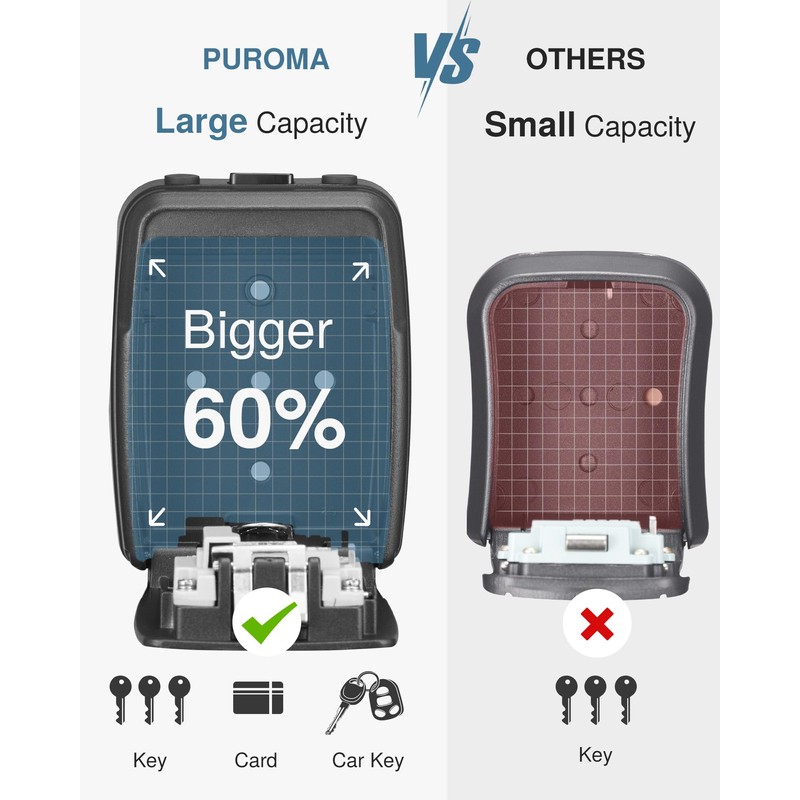 Puroma Large Key Lockbox with Hook, Resettable Combination Code Lock