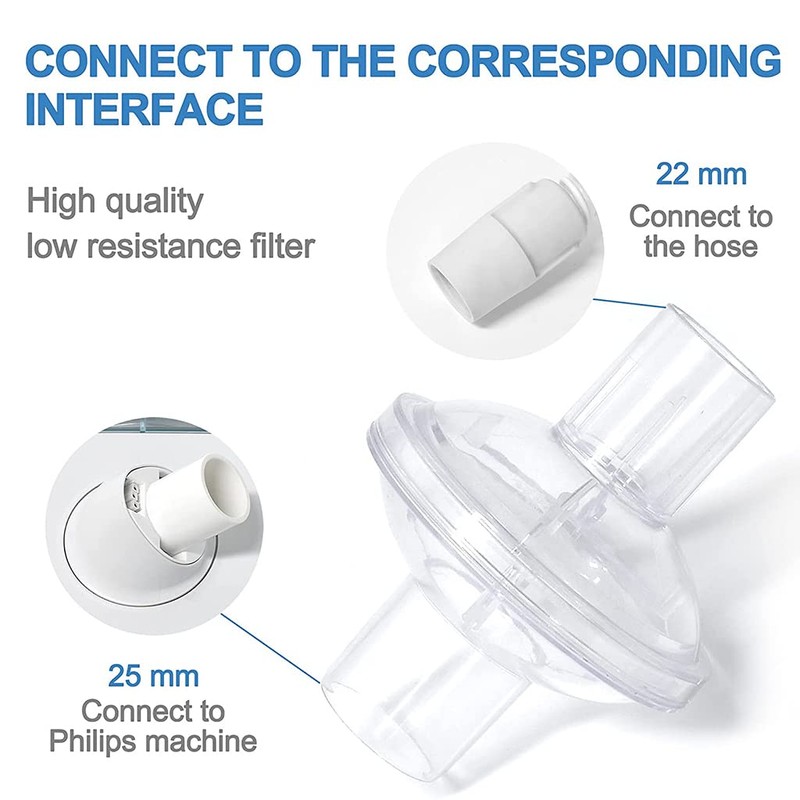 Dreamstation Machine Inline Filter Replacement Filter Inline Viral Filter for