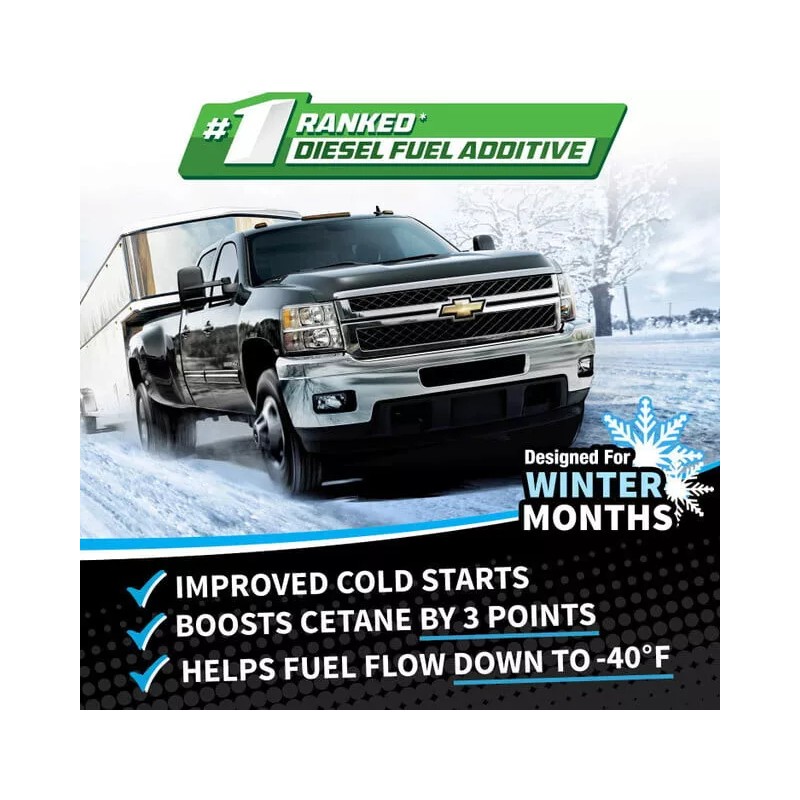 OPTI-LUBE WINTER ANTI-GEL DIESEL FUEL ADDITIVE - Case of 24