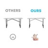 3-LEVEL Adjustable Table Leg Risers, Highly Durable Steel Folding Table
