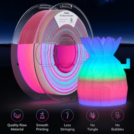 AMOLEN PLA Filament Glow in The Dark, Rainbow 5M Red, Blue, Green, Orange, Multicolor Fast Change 3D Printer Filament 1.75mm, Best with UV Lamps, 1KG Spool (2.2lbs), Dimensional Accuracy +/- 0.02 mm