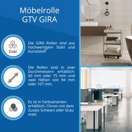 GTV - Gira Furniture Castors | Castors for Furniture | Without Brake | Diameter 75 mm | Made of Plastic and Steel | Black + Chrome