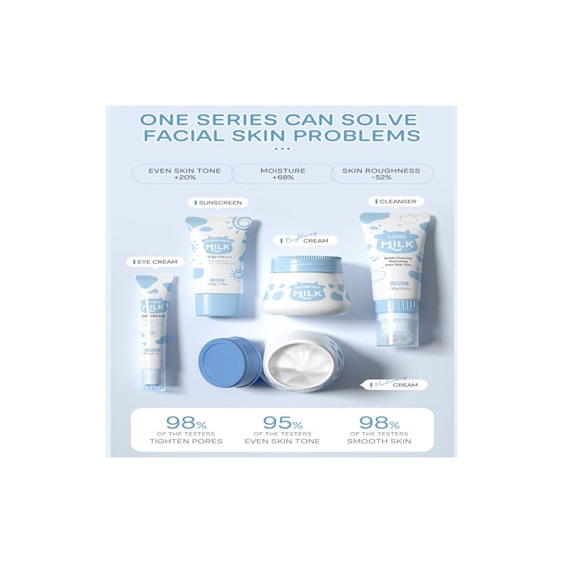 Set Regalo Cuidado Piel Mujer Kit Leche Piezas Esenciales Crema