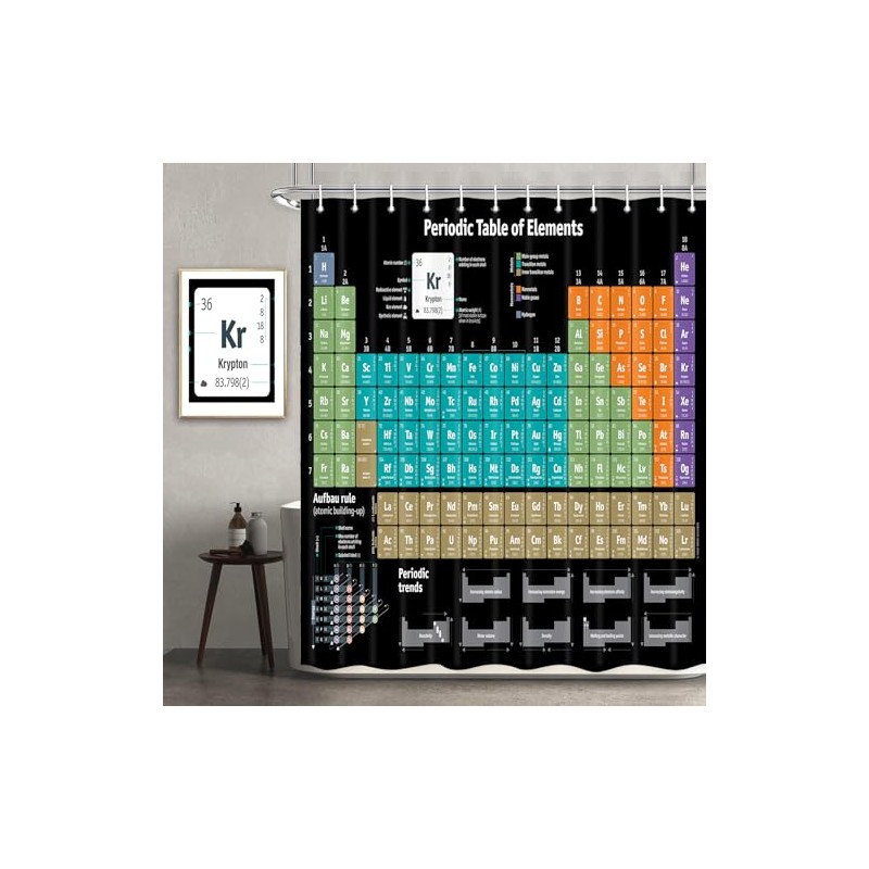 Jipusai Periodic Table Shower Curtain, Periodic Table of Elements Chemistry