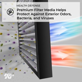 K&N Premium Cabin Air Filter: High Performance, Washable, Lasts for the Life of your Vehicle: Designed for 2003-2008 MAZDA 6, VF2018