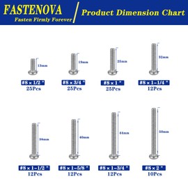 FASTENOVA 123pcs Machine Screws Assortment Kit, 304 Stainless Steel, #8-32 Phillips Pan Head,1/2 to 2 inch Long, Cupboard, Closet Handle Installation