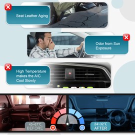 CDEFG Kompatibel mit Skoda Karoq Kodiaq 2017-2022 2023 Sonnenschutz Abdeckungen Frontscheibe Sonnenschirm Die Vordere Schallwand Windschutzscheibe Auto Sonnenblende Karoq Kodiaq RS Sportline Zubehör