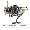 GX Fishing Spinning Reel Stainless Steel Bearing Left/Right Interchangeable Handle