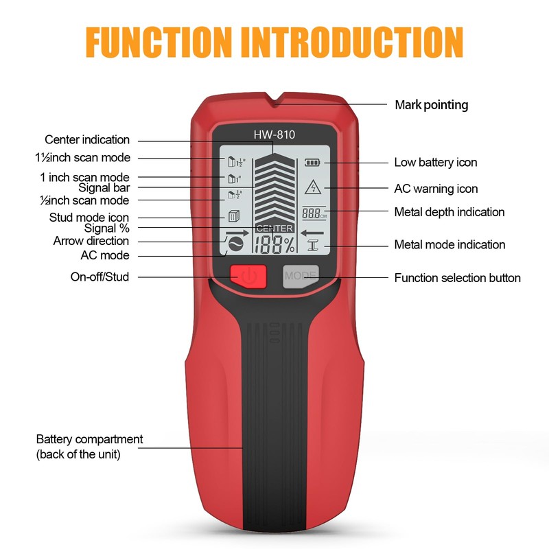 Stud Finder Wall Scanner, 6 in 1 Stud Detector, Wall