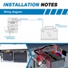 GLOSO E99 Waterproof Circuit Breaker 12V-48V DC Extended Surface Mount