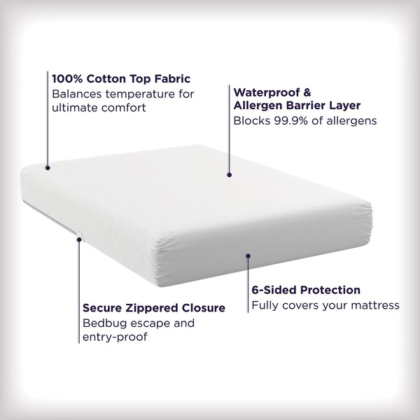 Aller-Ease AllerEase Ultimate Allergy Protection and Comfort Zippered Mattress Protector,