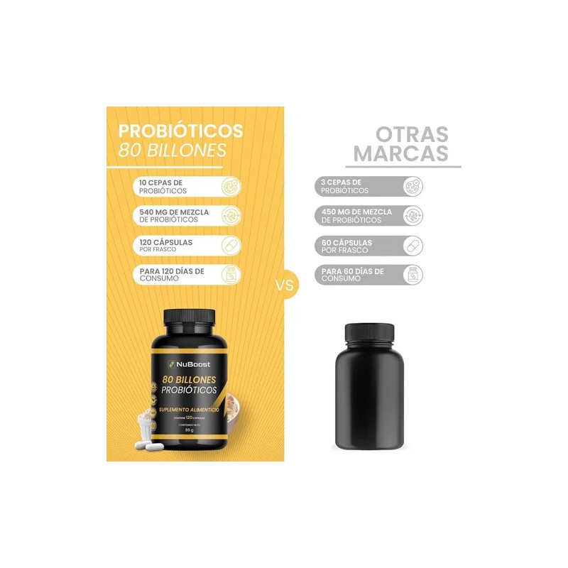 Colágeno Y Probióticos Nuboost 180 120 Cápsulas Digestivo Sin Sabor