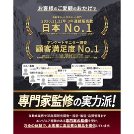 MK&JAMT R5 Improved Model Car Storage Roof Net, Tissue Holder, M Size (31.5 x 22.8 inches (80 x 58 cm), Sleeping in Car, Tissue Ceiling, Roof Box, Cargo Net, Luggage Net, Japanese Instruction Manual