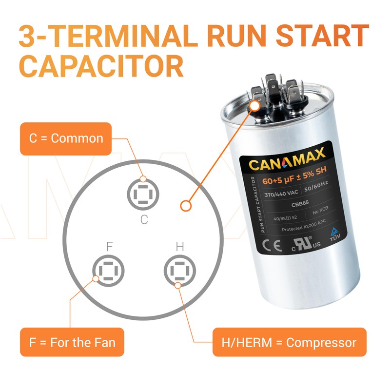 Canamax 60+5 MFD uf ±5% 370/440 Volt VAC Dual Run