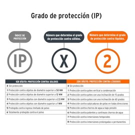 Truper LINAR-260, Linterna de 1 LED 270 lm con luz de emergencia recargable                                                                           