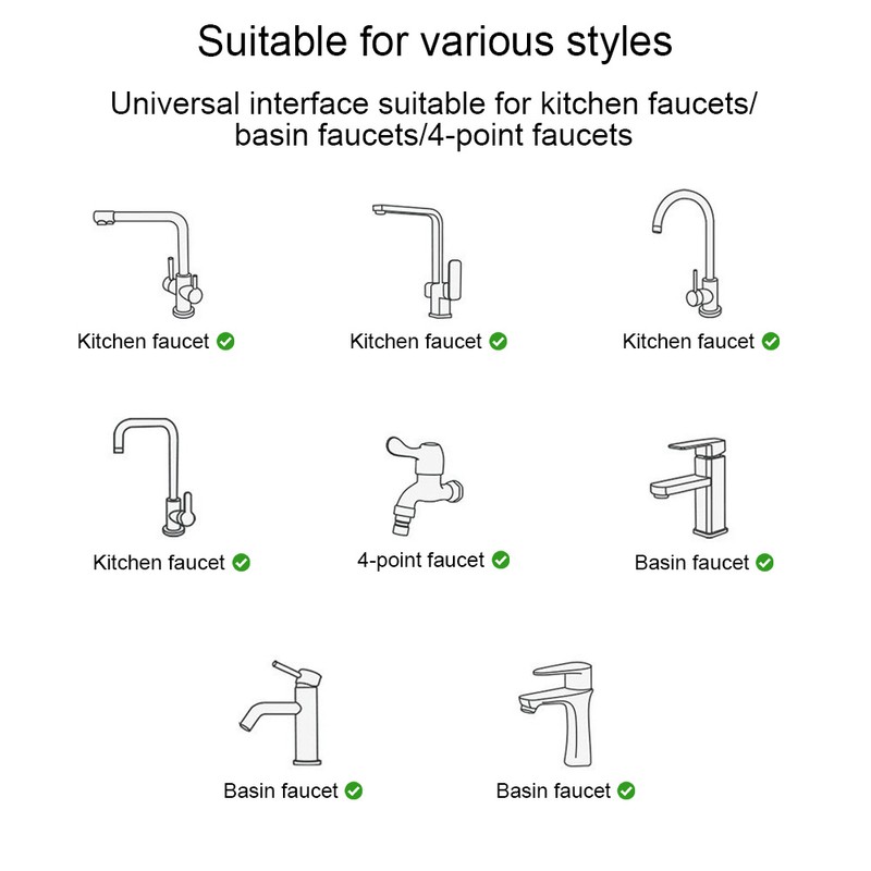 Universal Rotating Faucet Extender 2 Pack 1080 Degree Rotating Faucet