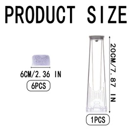 Starter Kit Replacement for Keurig 2.0 Brewers and Current Models, Water Filter Holder Handle Replacement with 6 Water Filters Starter Kit