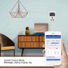 10A Smart Outlet Plug Wireless Power Socket Mobile GSM Phone