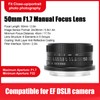 50mm F1.7 Full Frame Large Aperture Manual Focus Lens for