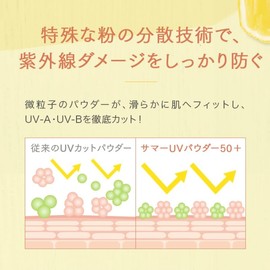 マキアレイベル 薬用サマーUVパウダー （ケース・パフ付） │ フェイスパウダー 日焼け止め メイク直し SPF50 + PA++++ 医薬部外品 (リニューアルパッケージ)