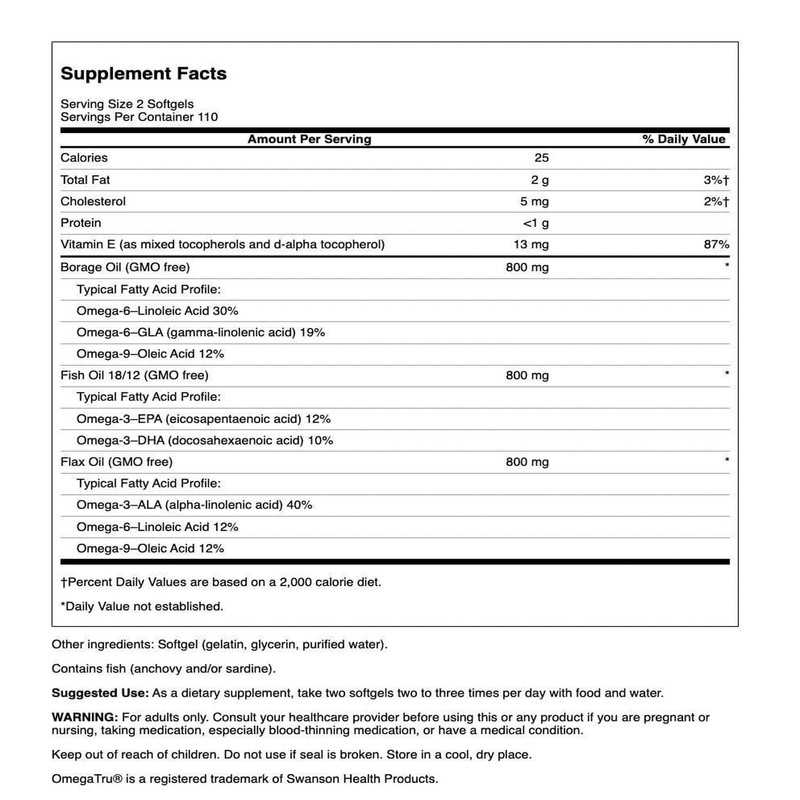 Swanson MultiOmega 3-6-9 - Non-GMO Flax, Borage & Fish Oil