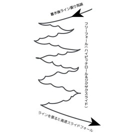 Imakatsu Wakasagi Magic Spoon Eco #SP-015 Plated Green Back Ayu