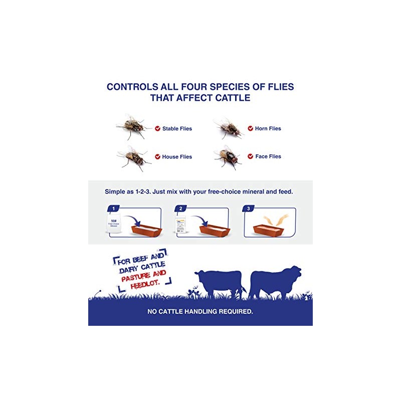 Champion USA JustiFLY Feedthrough Cattle Fly Control | Non-Toxic Larvicide.