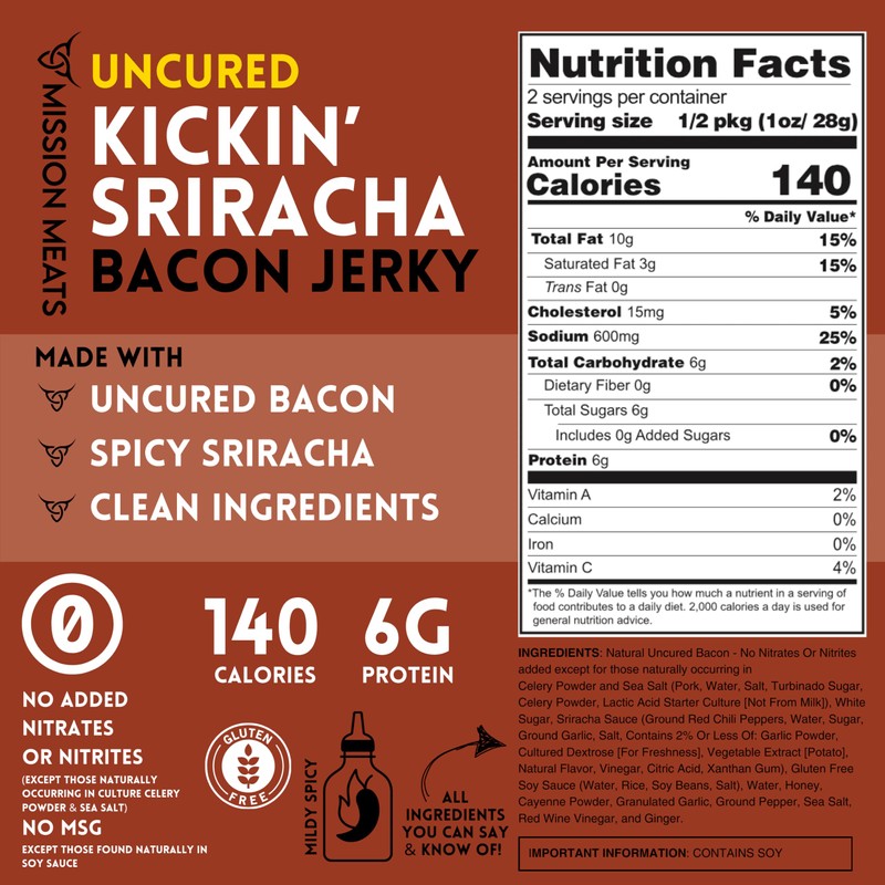Mission Meats Candied Bacon Jerky (Sriracha) – The Perfect Delicious