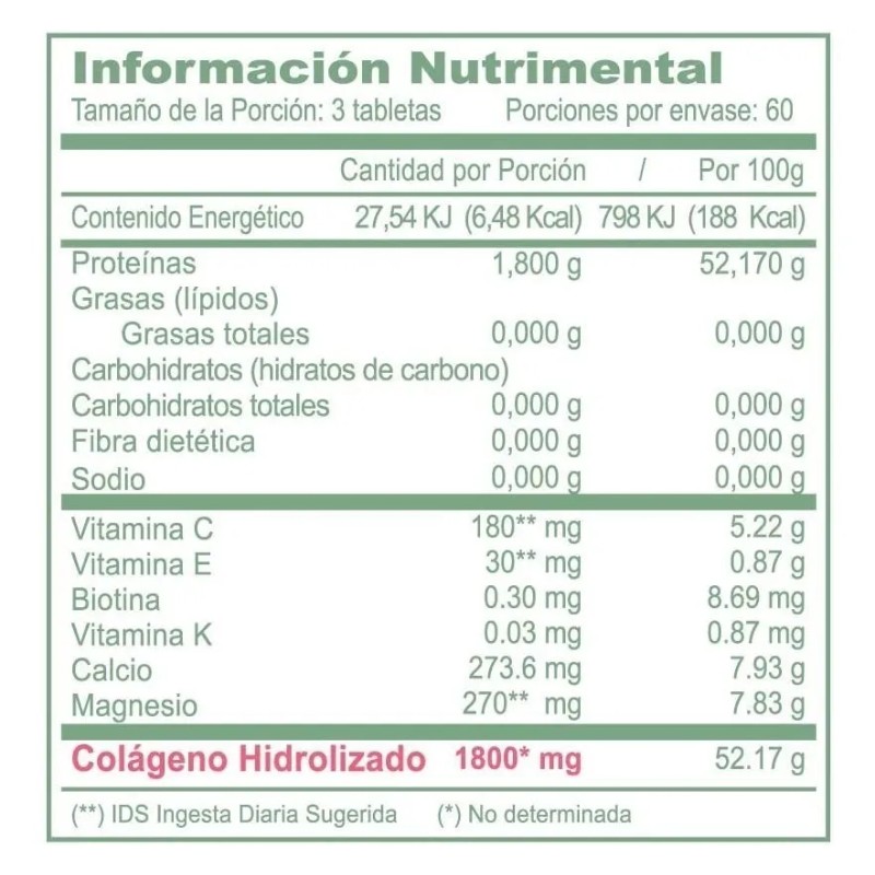 Justcollagen Colageno Hidrolizado 1800 180 Tabletas C E K Sabor