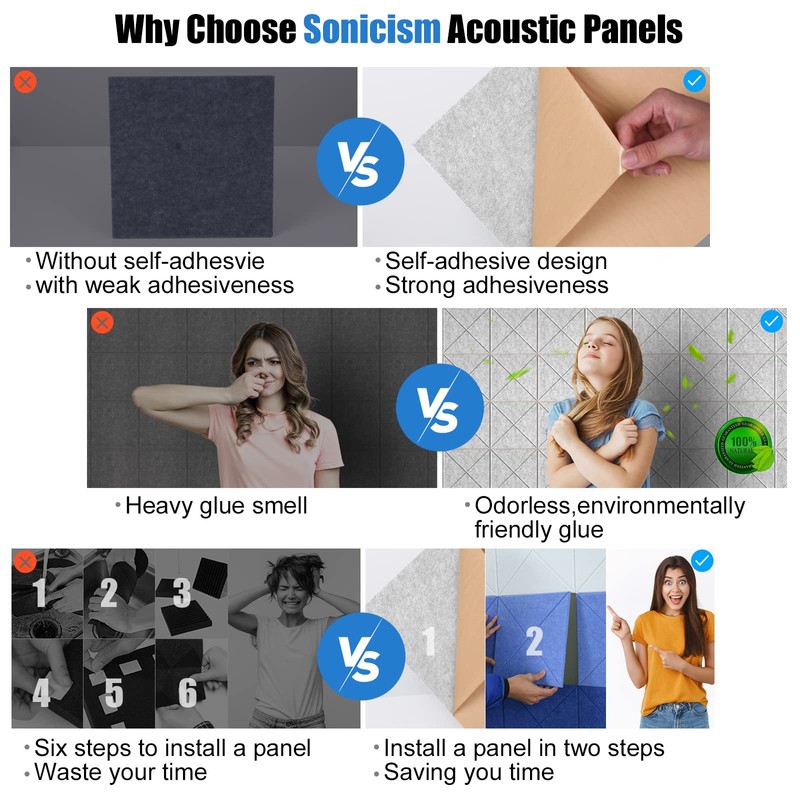 Sonicism 12 Pack X-Lined Acoustic Panels with Self-Adhesive, 12"X 12"X