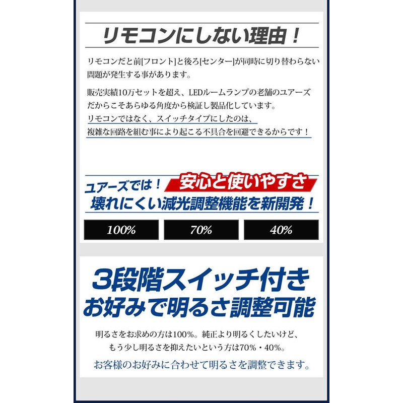 YOURS(ユアーズ) マツダ ロードスター ND5 専用 LED ルームランプセット ymm606-0843-n [2] M