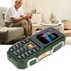 Zopsc Senior Cell Phone, W2021 1.8 inch Mobile Phone with