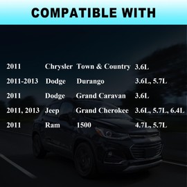 PPNZQAUT CBWPR091AA Fuel Pump Relay Wiring Harness Kit Compatible with 2011-2013 Chrysler Town & Country, Dodge Durango Grand Caravan, Jeep Grand Cherokee, Ram 1500 | Replaces # 68269523AD