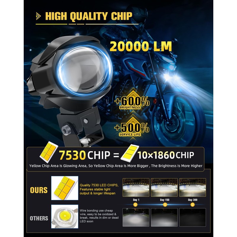 CO LIGHT LED Motorcycle Fog Lights 60W 18000LM Driving Auxiliary