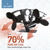 Valiant Whirlwind Stove Fan - Hot Air Circulation Heat Powered