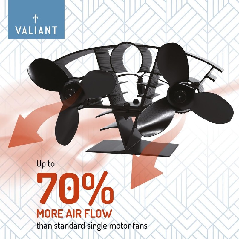 Valiant Whirlwind Stove Fan - Hot Air Circulation Heat Powered