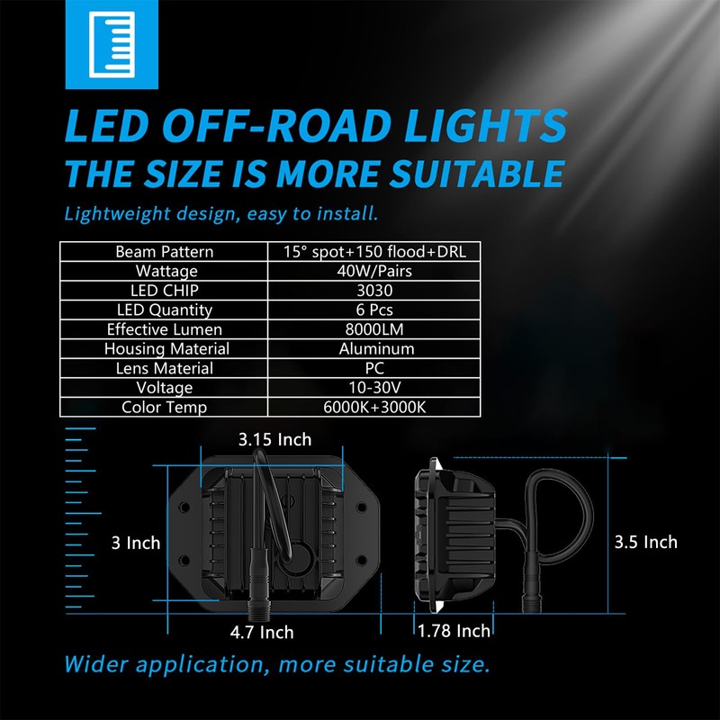 Adzoon Flush Mount LED Pods 5Inch, 8000LM Spot Flood Combo