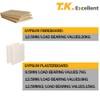 T.K.Excellent Assortment of Cavity Wall Plugs Zinc for Plasterboard (Pack