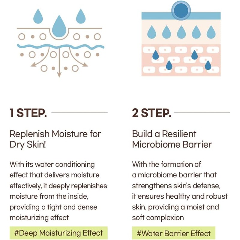 MIXSOON - Bean Toner – Tónico Facial Hidratante con Extracto