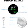 WiFi Room Thermometer Smart Temperature Humidity Monitor with LED Backlit