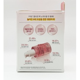 Biodance Pore Perfecting Collagen Peptide Serum Special 30ml+30ml / 바이오던스 포어 퍼펙팅 콜라겐 펩타이드 세럼 기획 30ml+30ml
