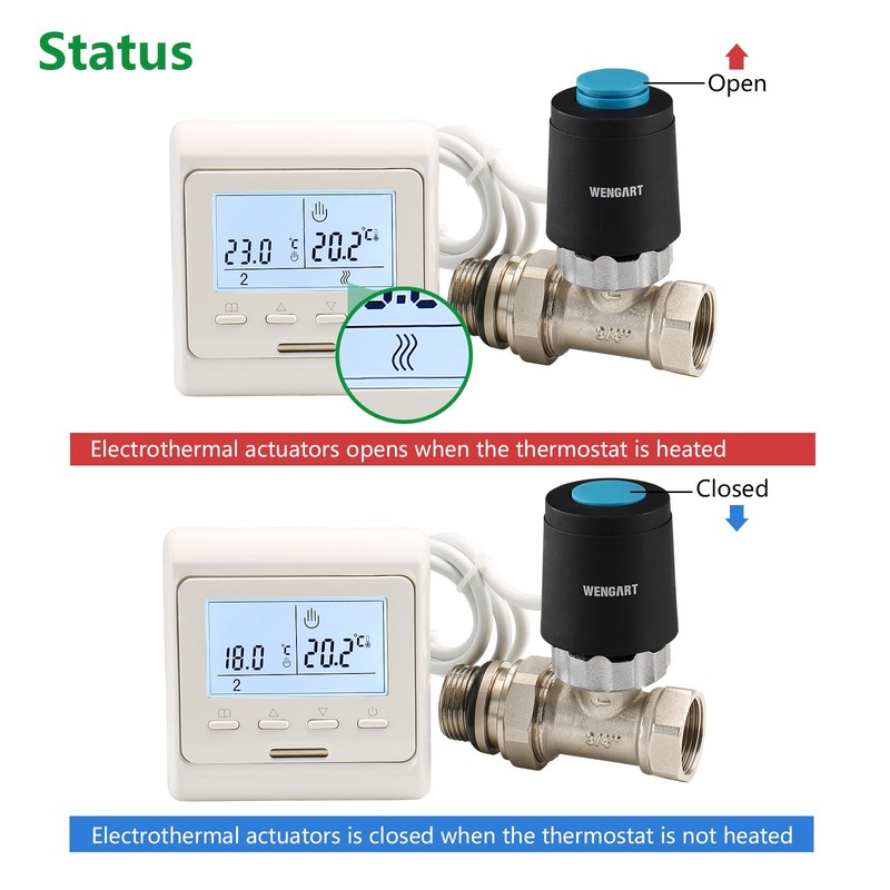 Wengart Thermoelectric Actuator WG2213, Normally Closed AC230V M30 x 1.5
