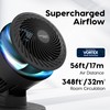 IRIS USA WOOZOO Desk Fan with Remote, Oscillating Turbo Air