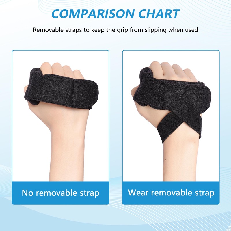 joingood Finger and Hand Protector, Palm Protector for Stroke Rehabilitation,