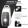 OFF WE GO Car Key Case Cover for Benz Class