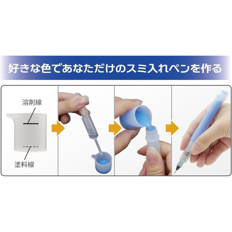Plastic Model Improvement Committee plamokojo My Panel Line Pen (MY