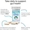 Alflorex Original - Daily Gut Health Probiotics Supplement with Unique
