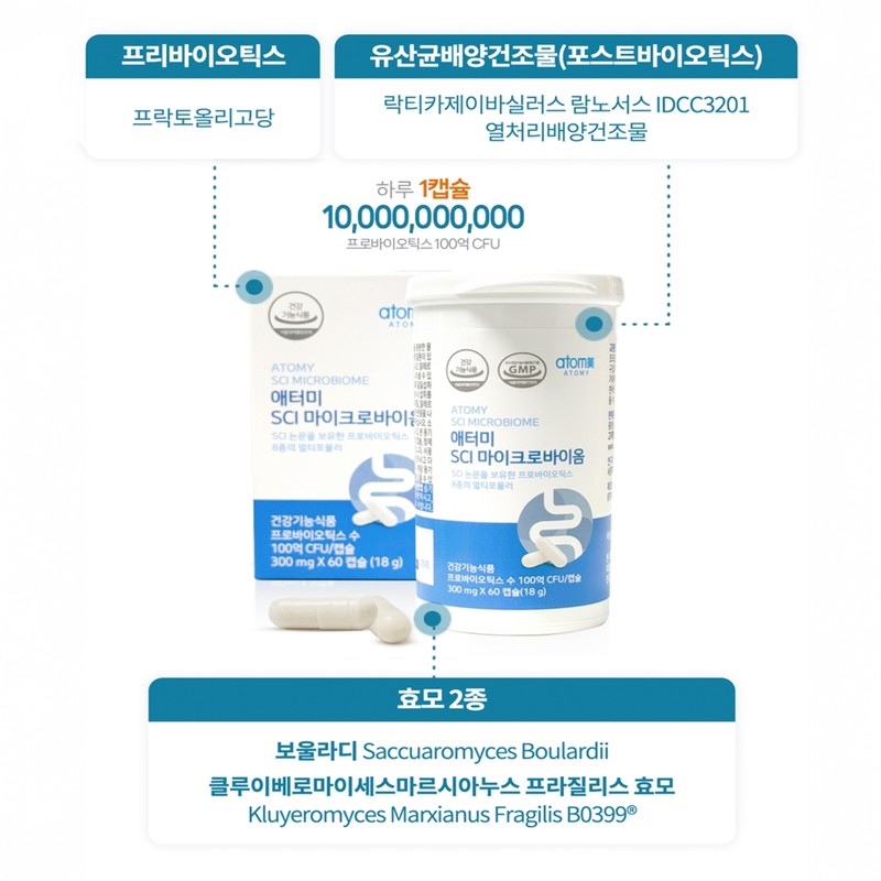 Atomy SCI Microbiome (60 capsules, 2 month supply) Gut Health
